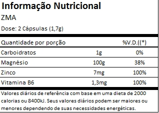 ZMA Black Skull Tabela Nutricional